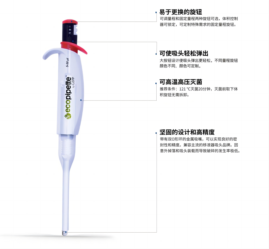 ecopipette.png